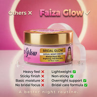Bridal Glam Brightening Night Cream- Results in 5 Days |Skin Whitening, Spot Reduction & Glow Boost (50gms)