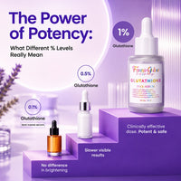 Glutathione Serum (30ml) – Brightening &amp; Even Tone Support | Faiza Glow