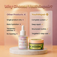 YouthRepair Night System - Overnight Firm-Looking Skin Support | Faiza Glow